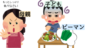 使役文